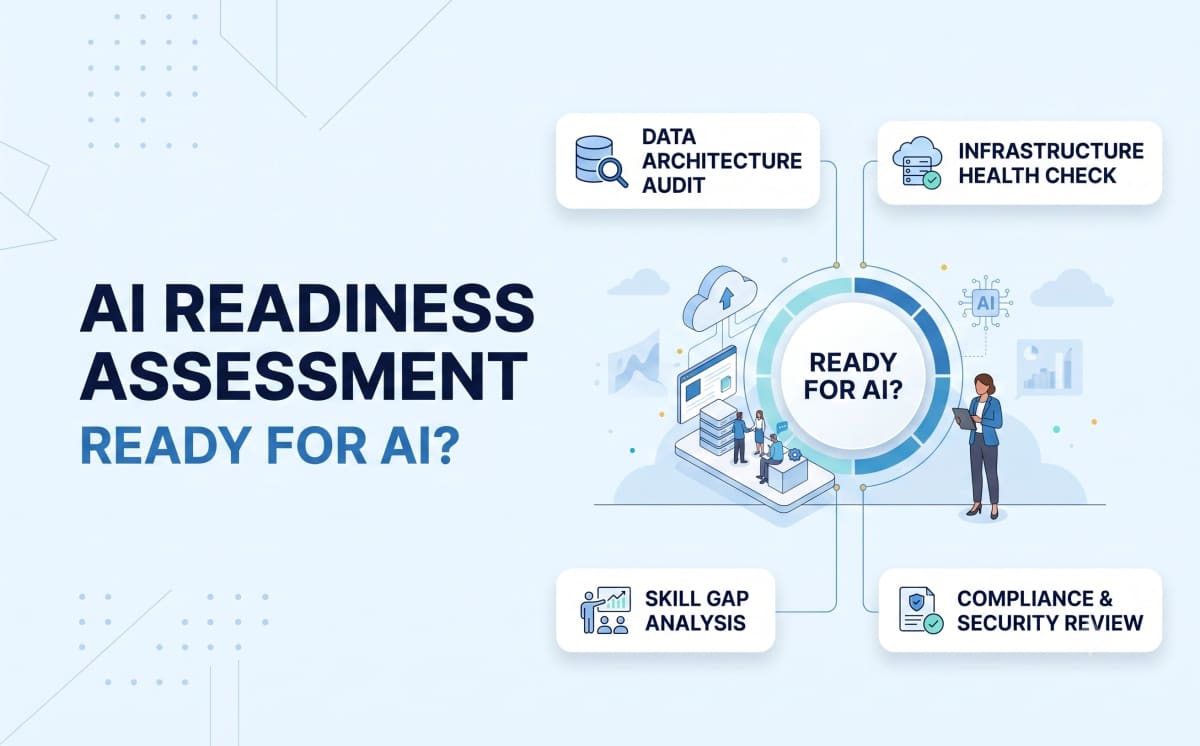 AI Readiness Assessment