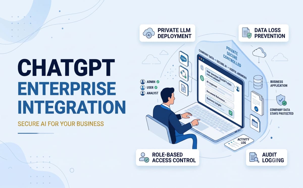 ChatGPT Enterprise Integration Services