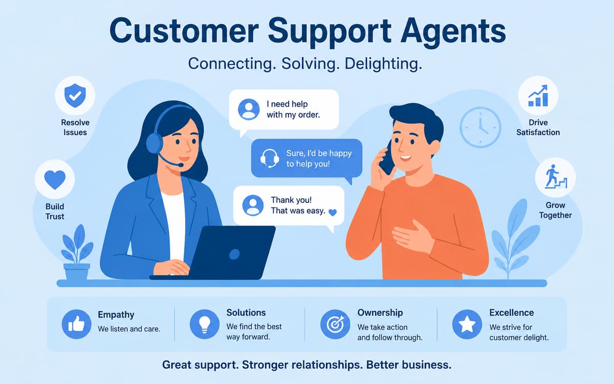 Customer Service AI Agents